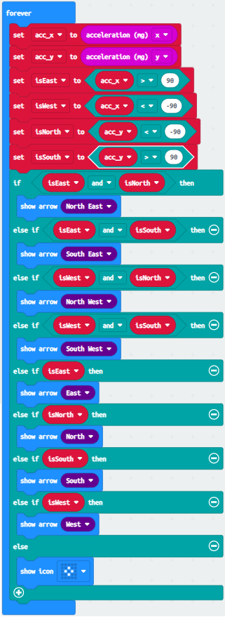 Accelerometer program wtih MakrCode