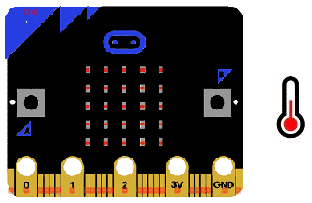 microbit-température