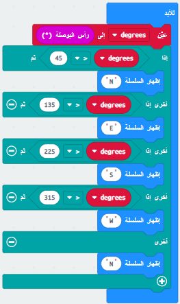 مستشعر البوصلة الخاص بـالمايكروبيت