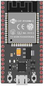 لوحة ESP32