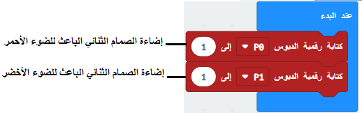 makecode-إضاءة صمامين ثنائيي الباعث للضوء بواسطة الميكروبيت