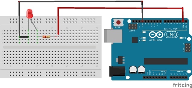 montage de la carte Arduino avec une LED