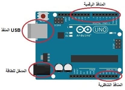 منافذ بطاقة الأردوينو أونو