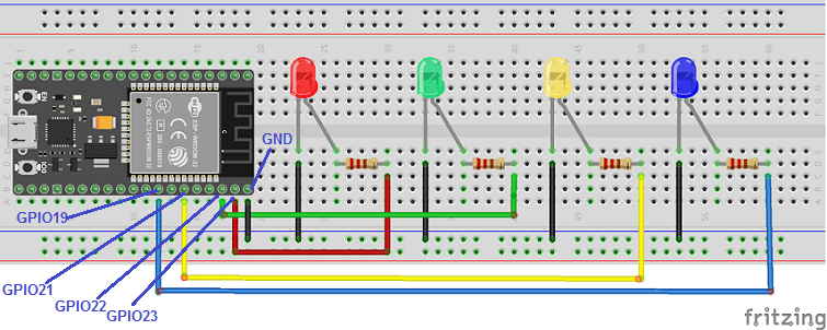 تركيب لوحة ESP32 بأربعة صمامات ثنائية الباعث للضوء