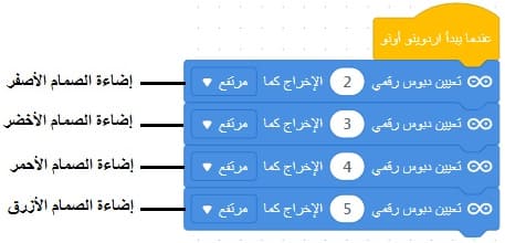 إضاءة أربعة صمامات ثنائية الباعث للضوء بواسطة الأردوينو و mBlock