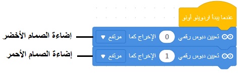 mBloc-إضاءة صمامين ثنائيي الباعث للضوء بواسطة الأردوينو