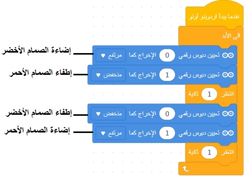 mBloc-وميض الصمامين الثنائيي الباعث للضوء بواسطة الأردوينو