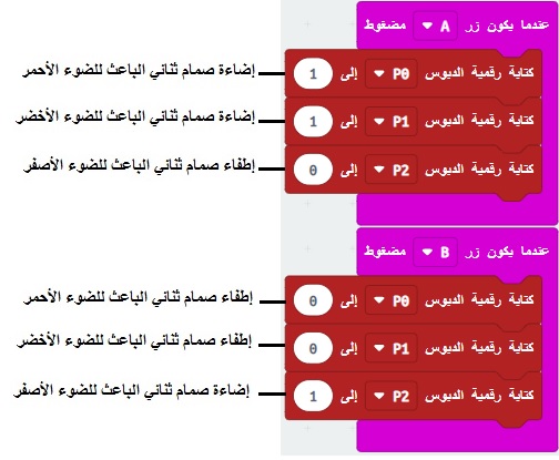 makecode-إضاءة ثلاثة صمامات ثنائية الباعث للضوء بواسطة أزرار الميكروبيت