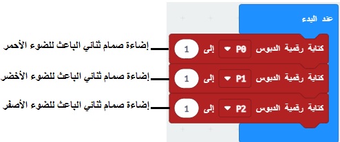 makecode-إضاءة ثلاثة صمامات ثنائية الباعث للضوء