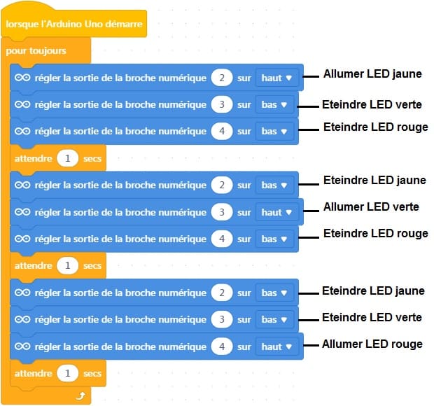 mbloc-Allumer alternativement trois LEDs par la carte Arduino UNO mBlock