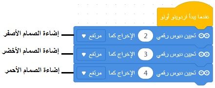 mbloc-إضاءة الصمام الثنائي الباعث للضوء بواسطة الأردوينو