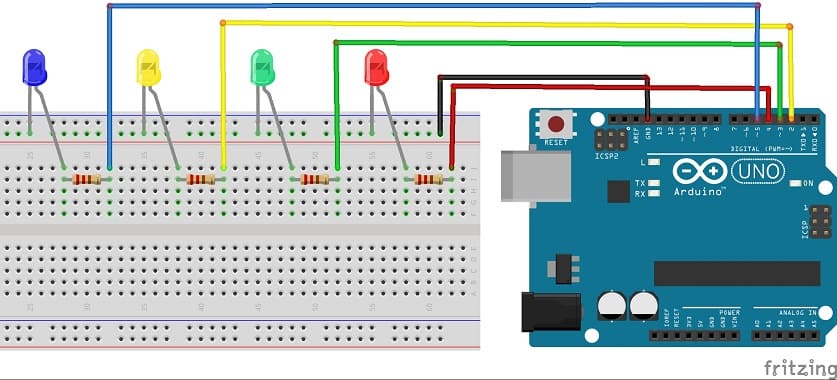 Montage de la carte Arduino UNO avec quatre LEDs