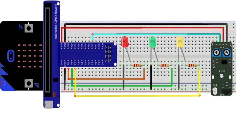 Montage de la carte Micro:bit avec le capteur infrarouge KY-032 et trois LEDs