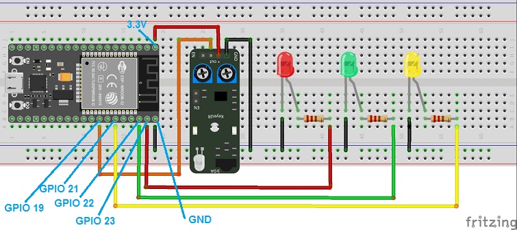 تركيب بطاقة ESP32 مع ثلاثة صمامات و مستشعر الأشعة تحت الحمراء KY-032