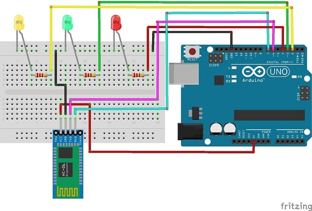 Mounting the Arduino UNO board with the HC-06 Bluetooth Module and three LEDs