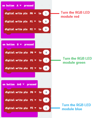 Turn on  RGB LED module using the buttons on the Micro:bit board