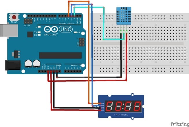 Schéma de câblage de la carte Arduino avec le capteur DHT11 et l'afficheur TM1637