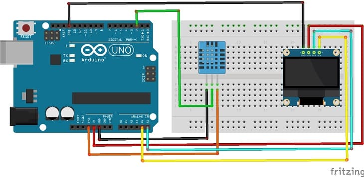 Schéma de câblage de la carte Arduino avec le capteur DHT11 et l'afficheur SSD1306