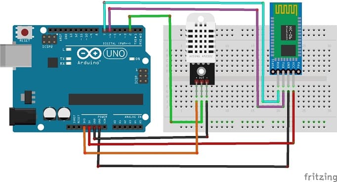 Schéma de câblage de la carte Arduino avec le capteur DHT22 et le module bluetooth HC-06