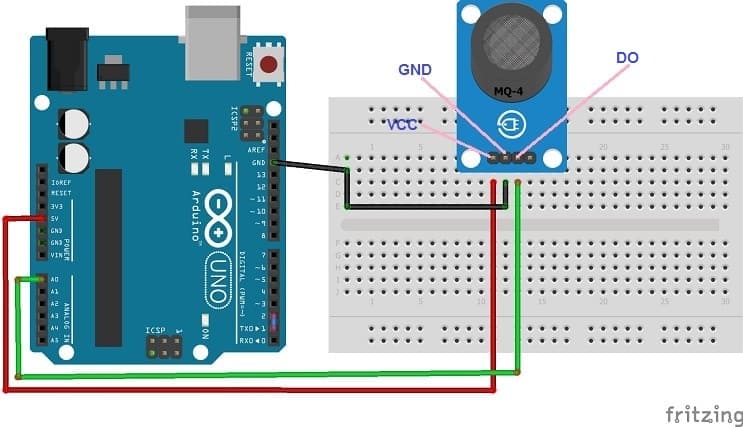 Mounting the Arduino board with the MQ-4 sensor