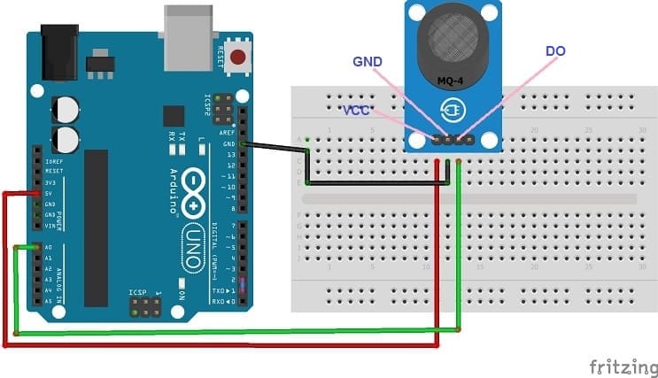 تركيب لوحة الاردوينو باستخدام المستشعر MQ-4