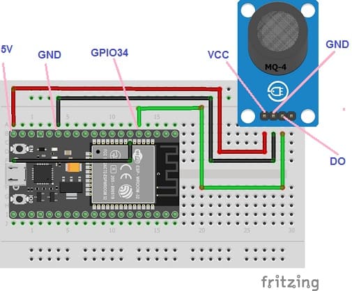 تركيب لوحة ESP32 باستخدام المستشعر MQ-4