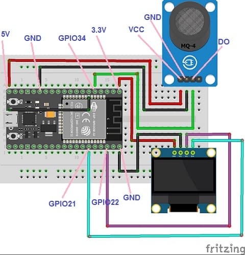 تركيب لوحة ESP32 باستخدام المستشعر MQ-4 وشاشة SSD1306