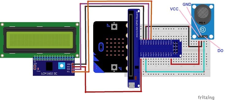 Micro:bit wiring with with the MQ-4 sensor and LCD display