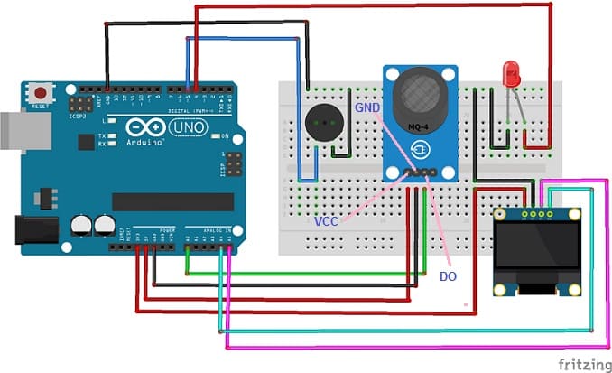 Mounting Arduino UNO board with MQ-4 sensor, LED, Buzzer and SSD1306 screen