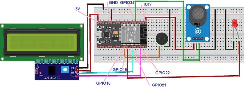 Mounting ESP32 board with MQ-4 sensor, LED, Buzzer and LCD screen