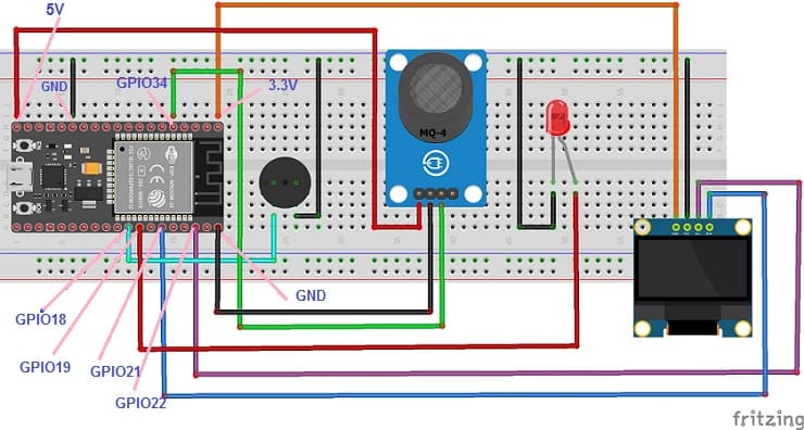 نظام إنذار تسرب الغاز يعتمد على لوحة ESP32 ومستشعر MQ-4 وشاشة SSD1306